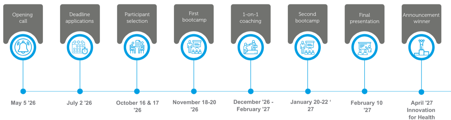 VC winter timeline 26